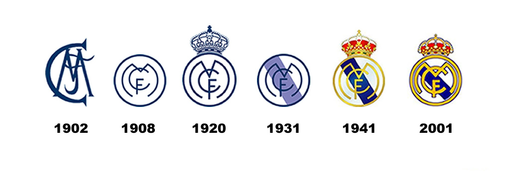 What is the old name of Real Madrid?